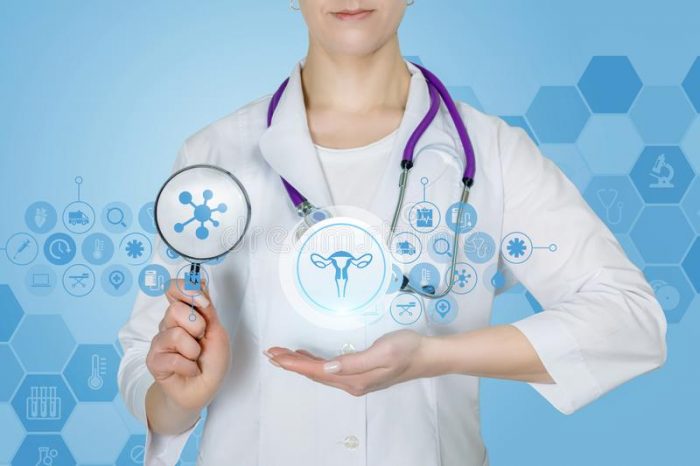 Gynecology, Obstetrics & Women’s Health